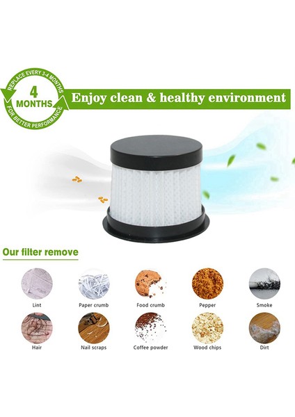 Deerma CM300S/CM400/CM500/CM800/CM900 Akar Temizleyici Yedek Aksesuarları Için 3 Adet Yıkanabilir Hepa Filtre (Yurt Dışından) fırsatları