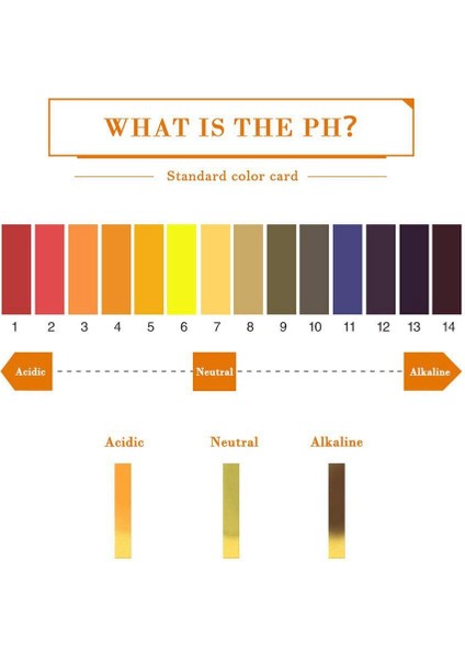 10 Paket Ph 1-14 Test Göstergesi 800 Turnusol Kağıdı Ölçek Testi Limon Suyu Süt Sıvı Deterjan Kiti (Yurt Dışından)