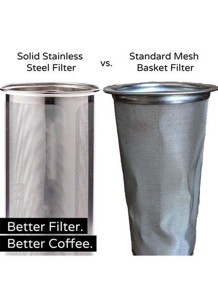 Geniş Ağızlı Mason Kavanozu Için Kahve Filtresi, 304 Paslanmaz Çelik, Ultra Ince Örgü, Çay ve Meyve Demliği, Çay ve Meyve Demliği (Yurt Dışından) fiyatları