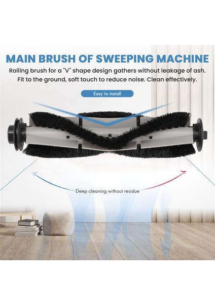 Proscenic 850T / Pioneer VC704R / Ultenic D5, D5S, D5S Pro Yedek Parça Aksesuar Ana Yan Fırça Filtre Paspas (Yurt Dışından) indirimleri