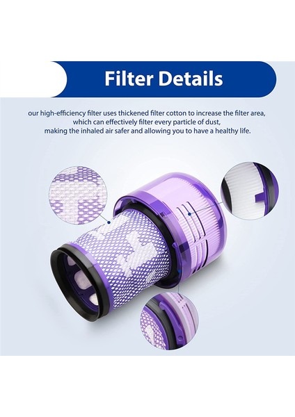 Slim Vakumlar ve Detect Vakumlar Için 4 Paket V12 Filtre Yedeği, Parça NO.971517-01 (Yurt Dışından) indirimleri