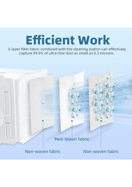 Cordzero Tower A939KBGS A938KBGS A937KGMS A949KTMS Elektrikli Süpürge Parçaları Için Yedek Toz Torbaları 8 Adet (Yurt Dışından) fırsatları