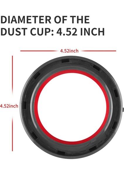 2x Toz Haznesi Üst Sabit Sızdırmazlık Halkası Vakum V11 V15 SV14 SV15 SV22, Toz Haznesi Yedek Parçaları (Yurt Dışından) fırsatları