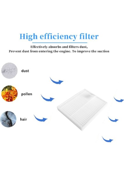 Combo Essential Y0112 Elektrikli Süpürge Aksesuarları Yıkanabilir Filtreler Için 6 Adet Yedek Parça Filtresi (Yurt Dışından) indirimleri