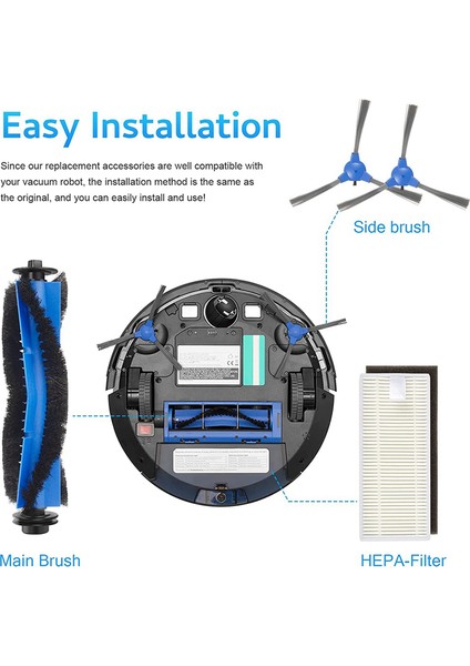 Robovac 11S, 15C 30 30C 12 35C Vakum Filtreleri Için 19 Adet Yedek Aksesuar Seti (Yurt Dışından) fırsatları