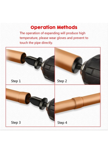 7 Adet Manuel Bakır Boru Dövme Aracı Matkap Ucu, 6 Adet Boru Genişletici Matkap Ucu 5 In 1 Klima Bakır Boru Genişletici (Yurt Dışından) fiyatları