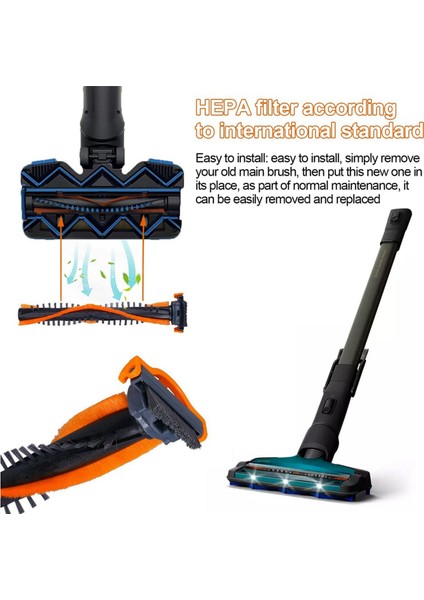 CP0667 Speedpro Max 360° Fc6 Xc7/8 Kablosuz El Tipi Elektrikli Süpürge Parçaları Için 2x Yedek Fırça (Yurt Dışından) modelleri