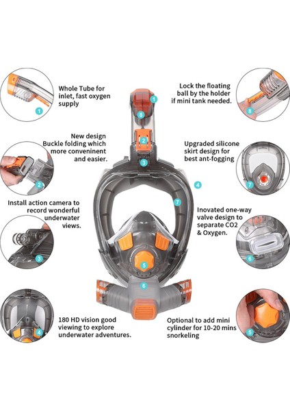 Şnorkel Maskesi Erkek Kadın Tüplü Dalış Sualtı Tam Yüz Dalış Maskesi Şnorkel Maskeleri 180 Görünüm Buğu Önleyici Sızıntı Önleyici (L/xl) (Yurt Dışından) fırsatları