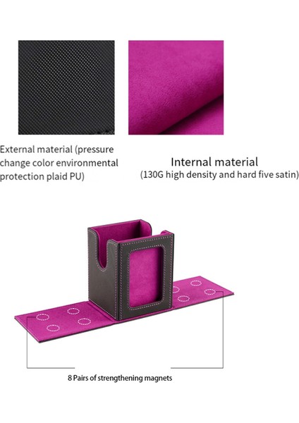 Kart Saklama Kutusu, Kart Deste Kutusu, Ekran Pencereli Kart Deste Kutusu Kırmızı (Yurt Dışından) modelleri