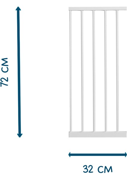 Asta Beyaz Güvenlik Kapısı Uzatma Paneli 32 cm modelleri
