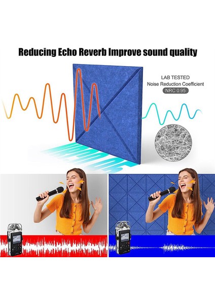 Kendinden Yapışkanlı 12 Paket X-Line Akustik Paneller, 12X12X0.4IN Ses Geçirmez Köpük Paneller, Dekoratif Ses Geçirmez Duvar Panelleri (Yurt Dışından) indirimleri
