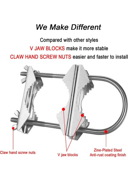Çift Anten Direk Kelepçesi V Çene Bloğu, U Cıvatalar ile Ağır Hizmet Tipi Anti-Pas Direk - Tv Için Direk Montaj Braketi Kiti, Cb (6 Set) (Yurt Dışından) fırsatları