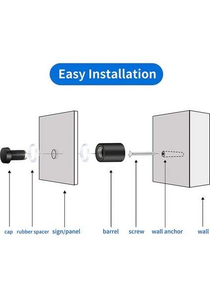 16 Paket Standoff Vidaları 3/4 x 1 Inç Siyah Burcu Standoffs Asılı Akrilik Resim Çerçevesi Reklam Vidaları Kiti (Yurt Dışından) modelleri