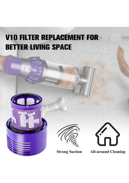 V10 Cyclone Serisi Absolute Animal Total Clean Için 6 Adet Vakum Filtresi Yedeği (Yurt Dışından)