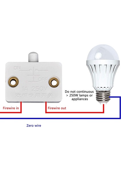 Dolap Işığı Için 6 Adet Kapı LED Anahtarı, Normalde Kapalı Dolap Elektrik Lambası Anahtarları, Dolap Kiler Dolabı Için Siyah (Yurt Dışından) fırsatları