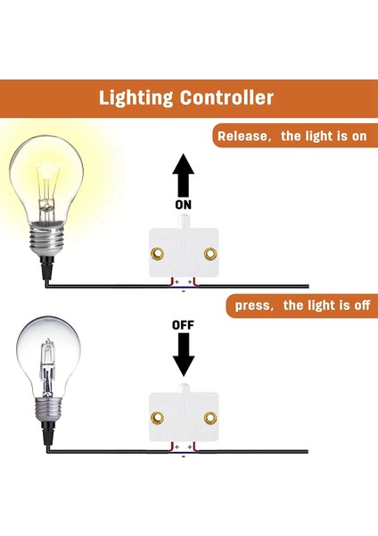 16 Adet Dolap Lambası Anahtarı Otomatik Kapı Anahtarı Dolap Için Kontak Anahtarı 12V 24V 110V (Beyaz) Için Geçerli (Yurt Dışından) modelleri
