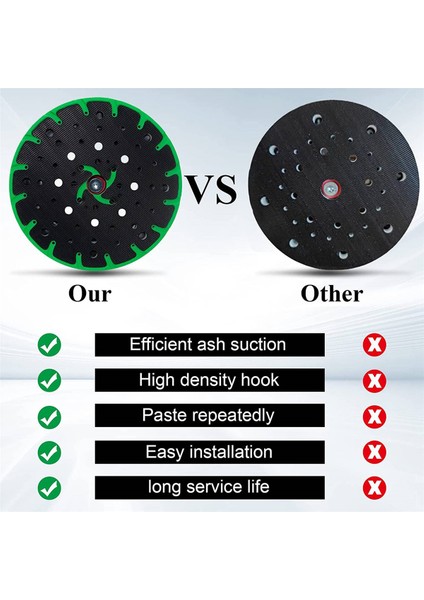 202460 150 Sert Zımpara Pedi 6 Inç 150MM 150/3 Eq, 150/5 Eq Ec 150/3 Eq ile Uyumlu 2 Adet (Yurt Dışından)