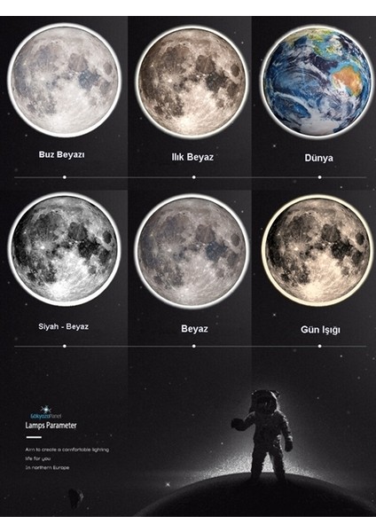 Yeni Model LED Aplik, 30 cm Çap, LED 25WATT, Modern, Duvar Aplik, Yatak Odası Aplik, Aplik Modelleri