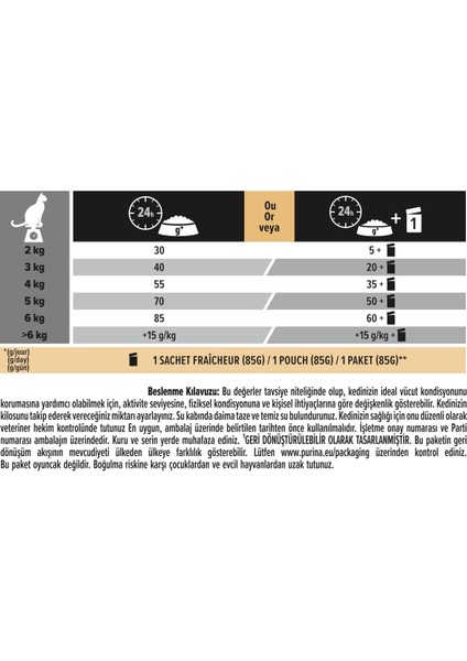 Somon ve Pirinçli Yetişkin Kedi Maması 10kg indirimleri
