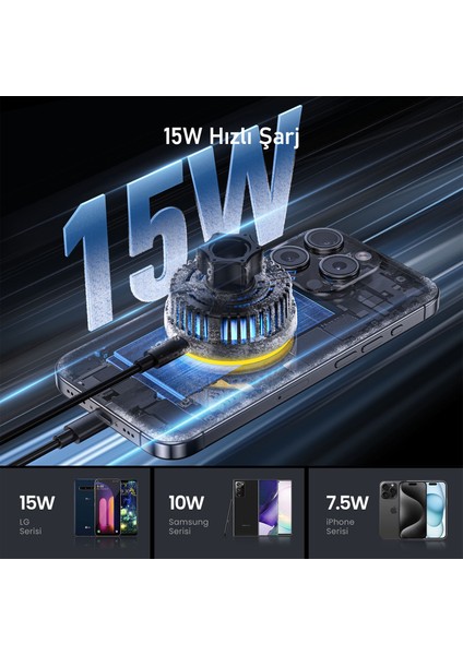 Superauto Magsafe Araç Içi Şarjı Siyah 15W Hızlı Şarj Aleti Kendinden Soğutmalı Mıknatıslı Telefon Tutucu