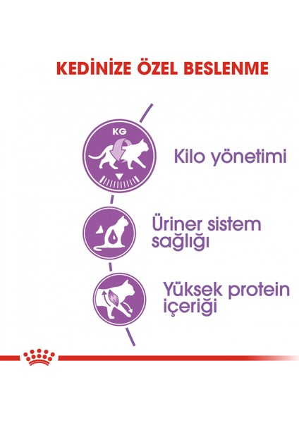 Fhn Sterilised Kuru Kedi Maması 15 Kg