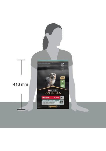 Puppy Kuzu Etli Hassas Mideli Yavru Köpek Maması 3kg