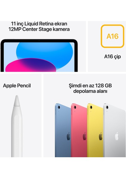 iPad 11. Nesil A16 11" Wi-Fi 128GB Sarı Tablet MD4D4TU/A
