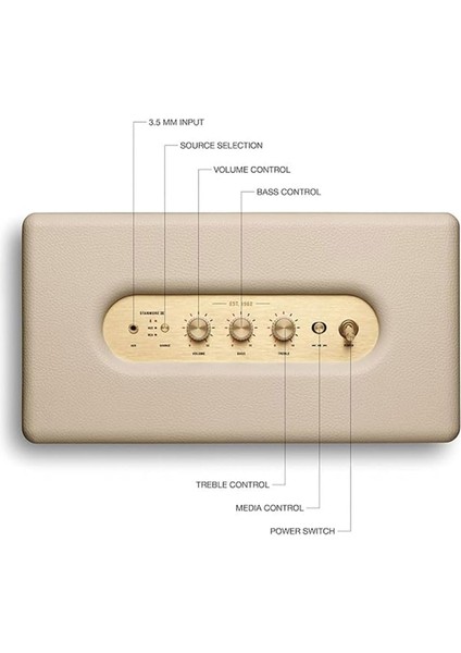 Stanmore Iıı Krem Bluetooth Hoparlör