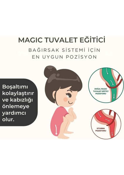 Magic Tuvalet Eğitici Açık Gri Çocuk Lazımlık