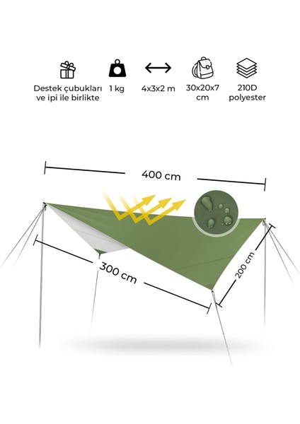 Ragnar Tarp Yeşil Kamp Tentesi