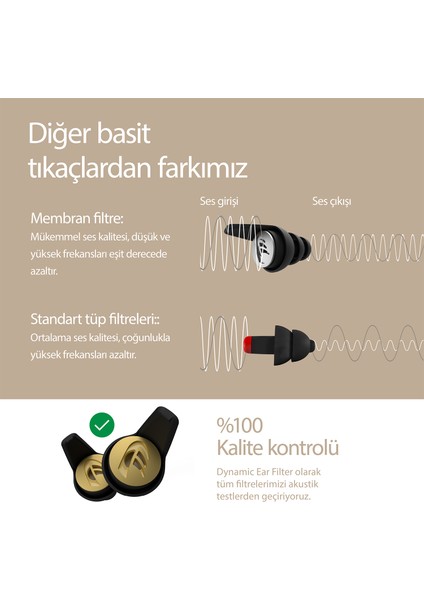 Beyaz 4 Boyutlu Boyun Askılı Kulak Tıkacı indirimleri