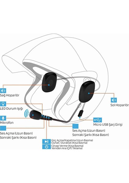 Bluetoothlu Şarjlı Kask Içi Motosiklet Hoparlör ve Mikrofon Seti (4401)