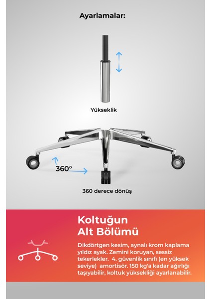 Yoga 4df Ergonomik Deri Ofis Koltuğu / Yönetici Sandalyesi - A5.F.5.13A Siyah