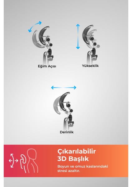 Yoga 4df Ergonomik Deri Ofis Koltuğu / Yönetici Sandalyesi - A5.F.5.13A Siyah