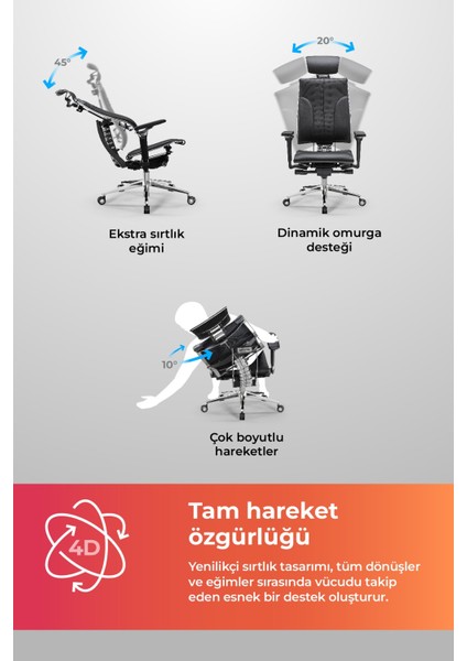Yoga 4df Ergonomik Deri Ofis Koltuğu / Yönetici Sandalyesi - A5.F.5.13A Siyah