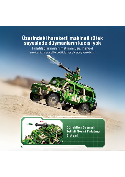 Zırhlı Sınır Devriye Birimi Yapı Bloğu Seti 644 Parça