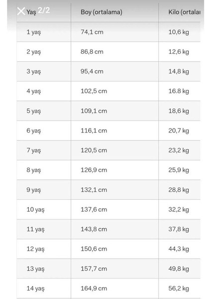 Real Madrid Sergio Ramos Çocuk Futbol Forması Takımı 3 Lü Set Cardif 2017/2018 Sezon indirimleri