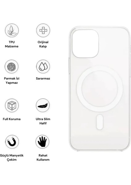 iPhone 14 Pro Max Şeffaf Sert Kılıf – Saf Görünüm, Net Koruma!