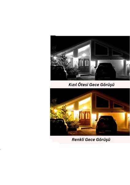 12 Mp 3 Kameralı WiFi 360 Derece Dış Mekan Kamera Gerçek Zamanlı Uzaktan İzleme fırsatları