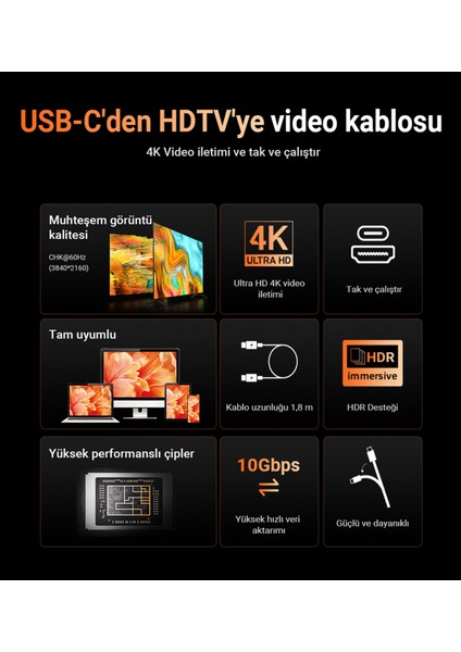 USB-C to HDMI 4K HDR Destekli 1.8 Metre Video Aktarım Kablosu - C1-10 (Acefast Türkiye Garantili)