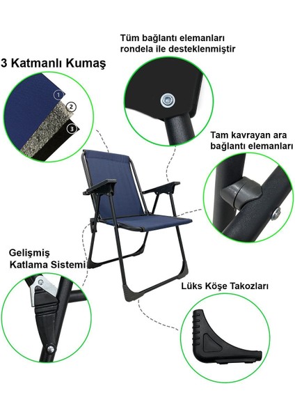 3'lü Katlanır Piknik Sandalye Seti, Oval Bardaklık, Mavi fiyatları