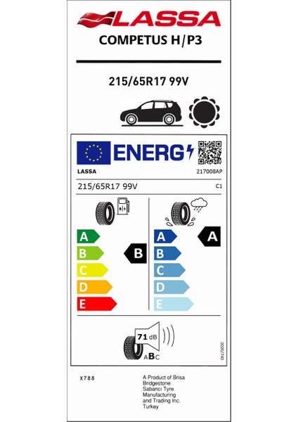 215/65 R17 99V Competus H/p3 Oto Yaz Lastiği (Üretim Yılı:2024) fiyatları