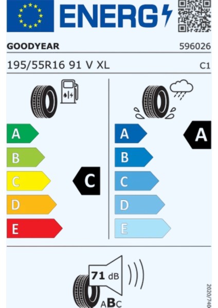 195/55 R16 91V Xl Eagle Sport 2 Oto Yaz Lastiği(Üretim Yılı:2025) fiyatları