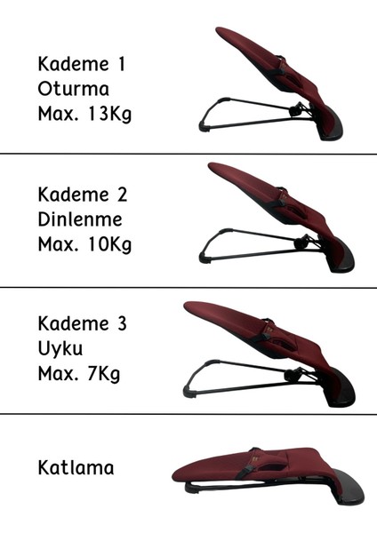 Üç Kademeli Sallanan Ana Kucağı, Anne Dizi, Hoppala Katlanabilir modelleri