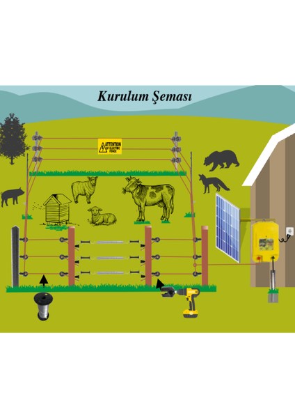 SAFE8000 Elektrikli Çit Cihazı 8 Joul fiyatları