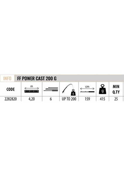 Lineaeffe 2282820 Power Cast 420CM Tele Surf Kamış Up To 200GR Atar