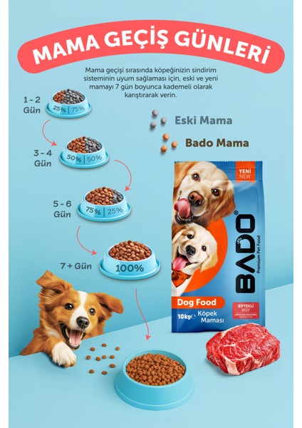 Anne Yavru Köpek Maması Biftekli 10 kg
