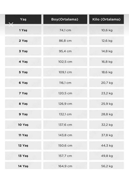 Fenêrbahçê//èn-Nèsyri Sarı/lacivert 24/25çocuk Forması Çubuklu 4'li Seti modelleri