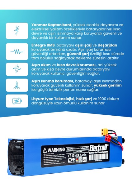 Onvo Ov-007 Uyumlu Batarya (ORJİNAL KAPASİTE) 36v 8000mah Pil Elektrikli Scooter Bataryası Değişimi modelleri