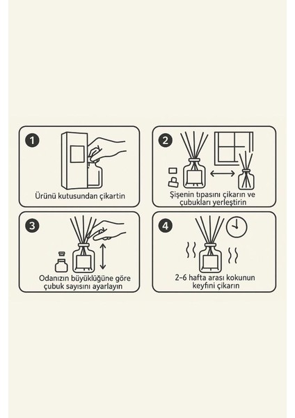 Premium Çubuklu Oda ve Ofis Kokusu 100 ml Pudra Dokunuşu Powder Touch indirimleri